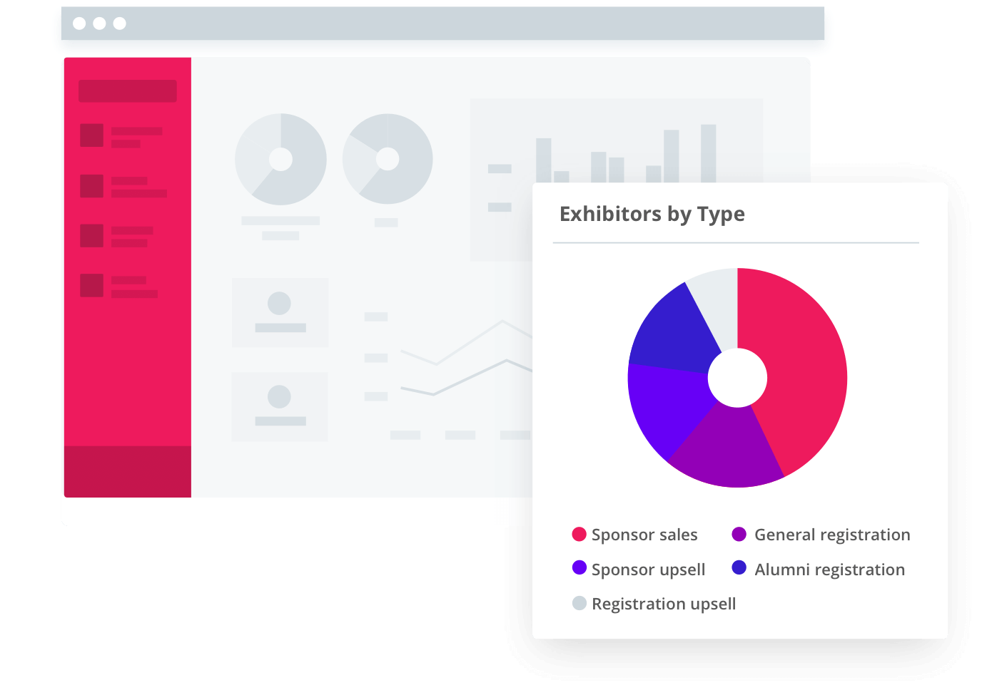 Behavioral Insights