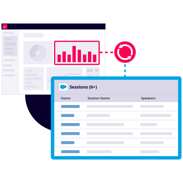 Integrate Real-Time Event Insights Into Salesforce